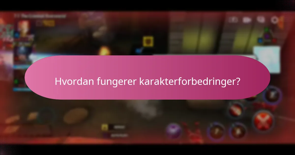 Hvordan maksimere belønningene fra ukentlige innlogginger?